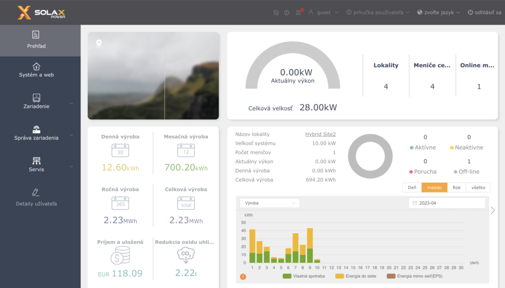 Solax Wifi Monitorovanie Dashboard Rozhranie UI